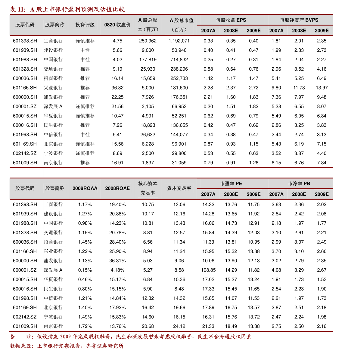 北直通航擬變更經(jīng)營(yíng)范圍，新增針紡織品及原料銷(xiāo)售業(yè)務(wù)