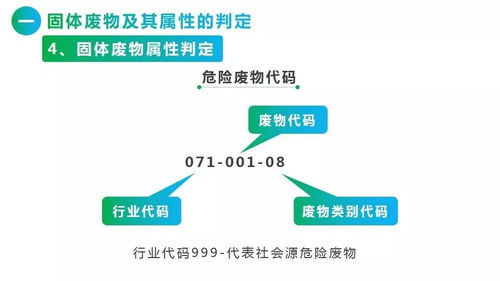固體廢物產生企業環境管理 戰略、合規與可持續發展