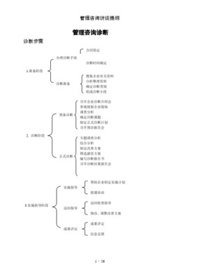 企業(yè)管理咨詢戰(zhàn)略訪談提綱 探索組織未來發(fā)展的關(guān)鍵對(duì)話