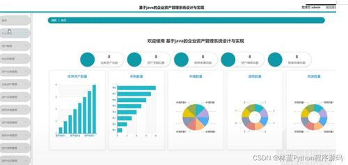 基于SSM框架的企業(yè)資產(chǎn)管理系統(tǒng)設(shè)計(jì)與實(shí)現(xiàn)——計(jì)算機(jī)畢業(yè)設(shè)計(jì)全程解析
